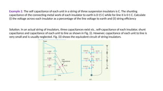 Example 2. The self capacitance of each unit in a string of three suspension insulators is C. The shunting
capacitance of the connecting metal work of each insulator to earth is 0·15 C while for line it is 0·1 C. Calculate
(i) the voltage across each insulator as a percentage of the line voltage to earth and (ii) string efficiency
Solution. In an actual string of insulators, three capacitances exist viz., self-capacitance of each insulator, shunt
capacitance and capacitance of each unit to line as shown in Fig. (i). However, capacitance of each unit to line is
very small and is usually neglected. Fig. (ii) shows the equivalent circuit of string insulators.
 