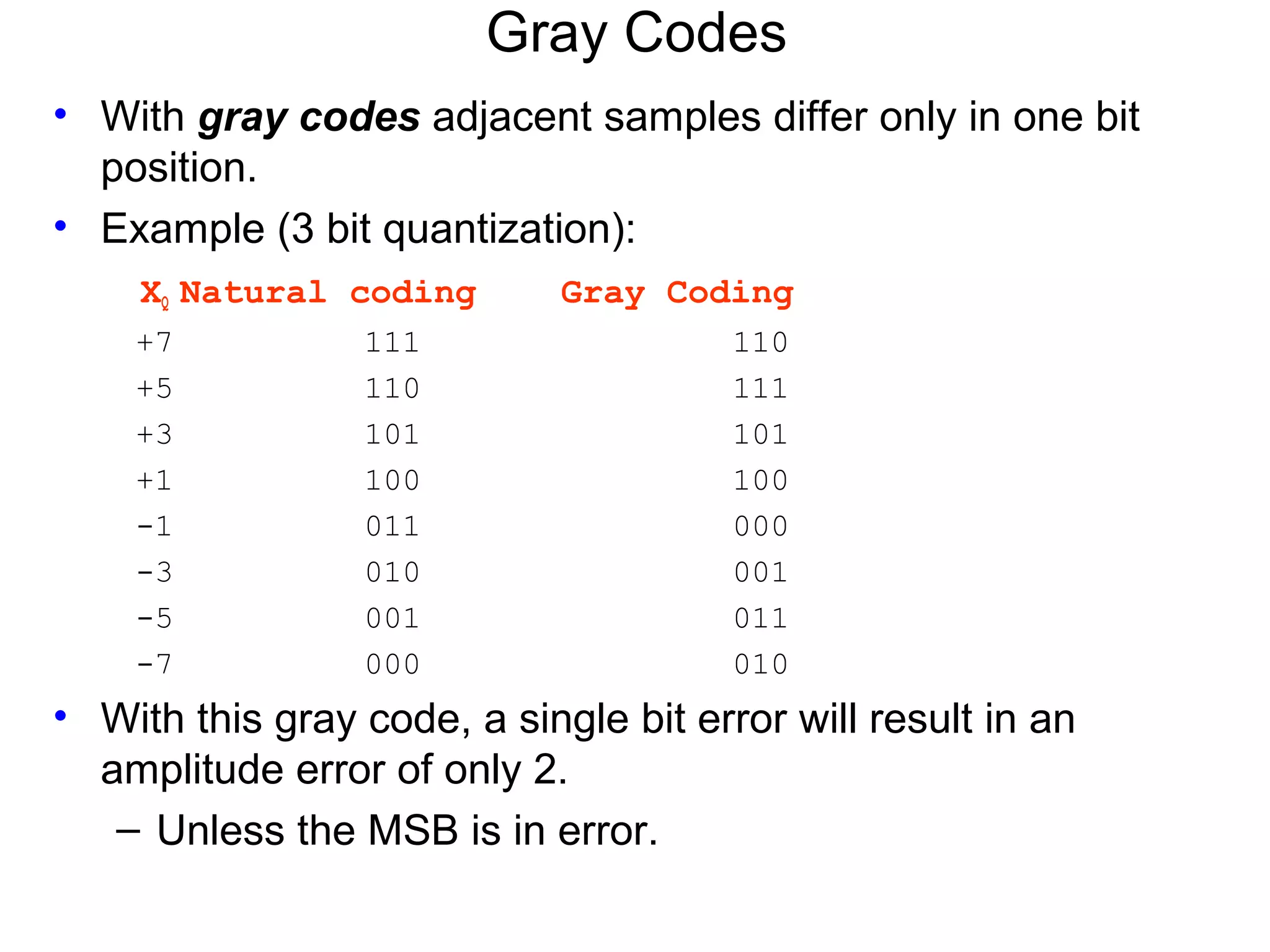 Gray Codes • With gray codes adjacent samples differ only in one bit position. • Example (3 bit quantization): XQ Natural coding Gray Coding +7 111 110 +5 110 111 +3 101 101 +1 100 100 -1 011 000 -3 010 001 -5 001 011 -7 000 010 • With this gray code, a single bit error will result in an amplitude error of only 2. – Unless the MSB is in error. 