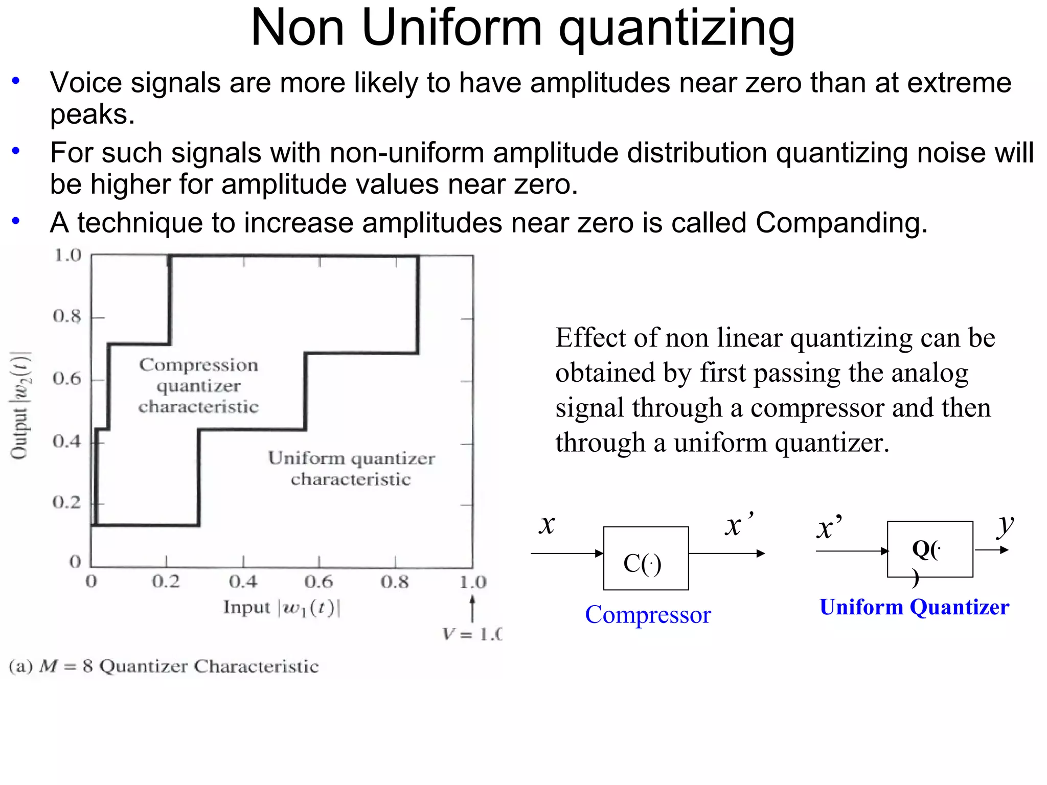 Non Uniform quantizing • Voice signals are more likely to have amplitudes near zero than at extreme peaks. • For such signals with non-uniform amplitude distribution quantizing noise will be higher for amplitude values near zero. • A technique to increase amplitudes near zero is called Companding. Effect of non linear quantizing can be obtained by first passing the analog signal through a compressor and then through a uniform quantizer. x’ Q(. ) y Uniform Quantizer C(. ) x Compressor x’ 