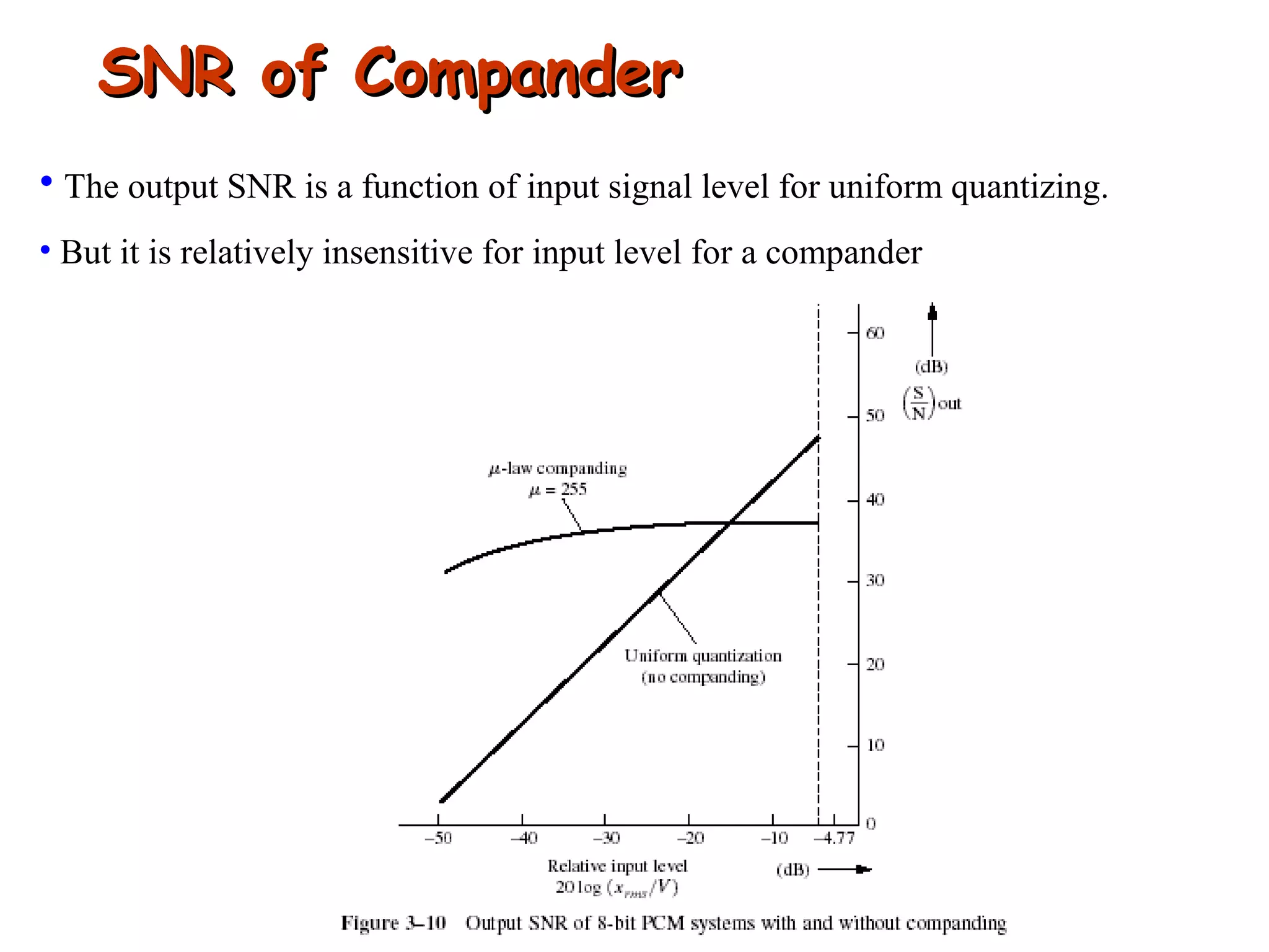 SNR of CompanderSNR of Compander • The output SNR is a function of input signal level for uniform quantizing. • But it is relatively insensitive for input level for a compander 