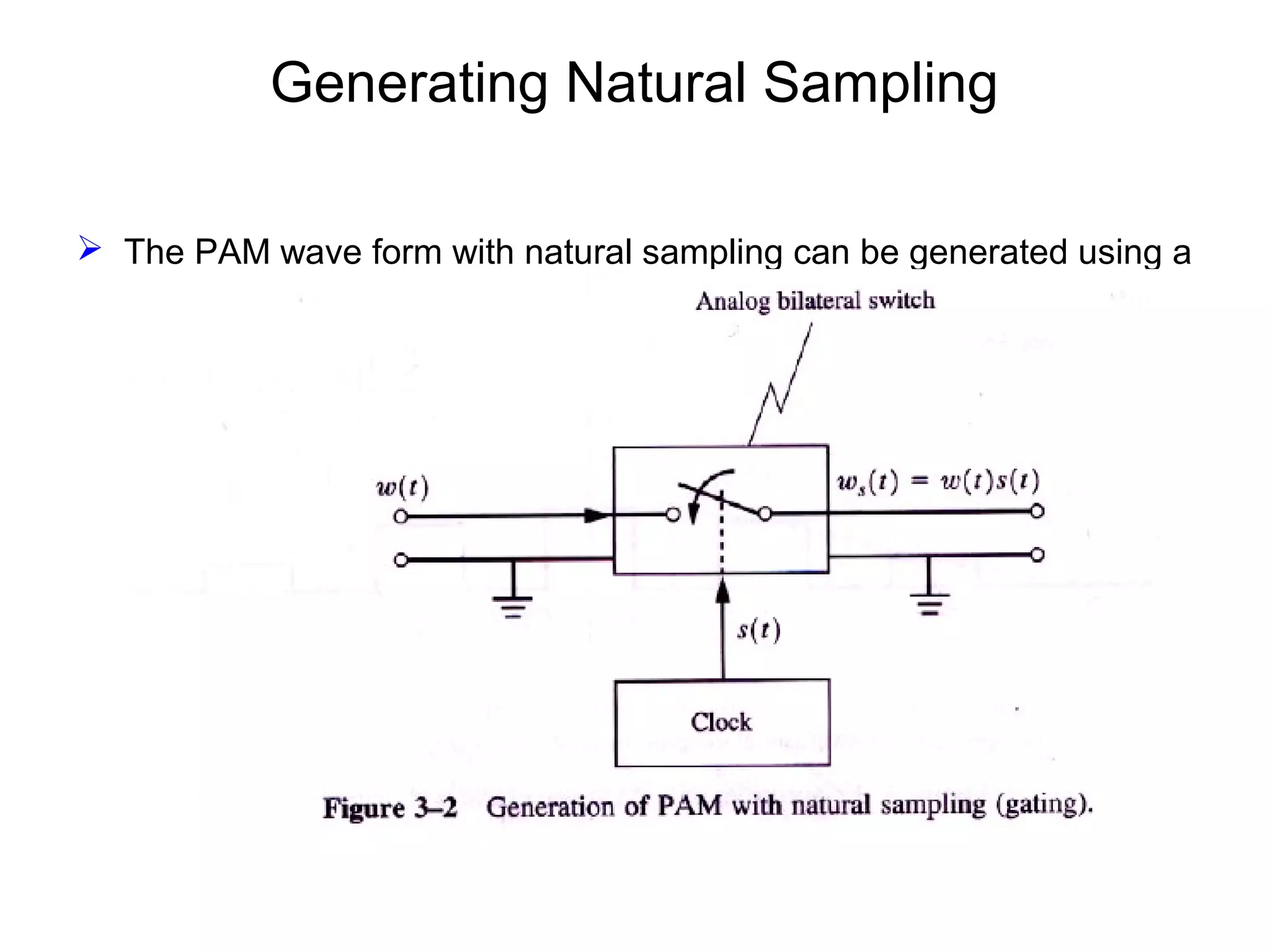 Generating Natural Sampling  The PAM wave form with natural sampling can be generated using a CMOS circuit consisting of a clock and analog switch as shown. 