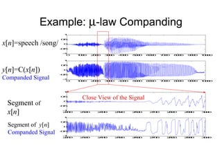 L 1 5 sampling quantizing encoding pcm | PPT