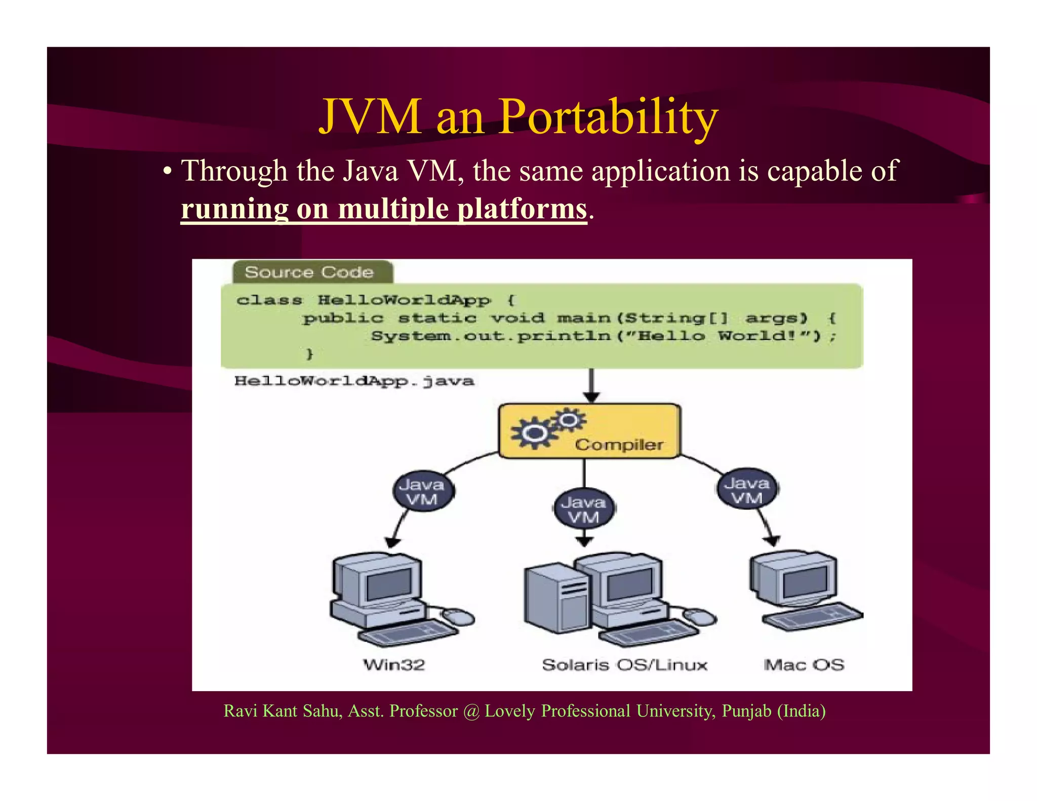 JVM an Portability
• Through the Java VM, the same application is capable of
running on multiple platforms.
Ravi Kant Sahu, Asst. Professor @ Lovely Professional University, Punjab (India)
 