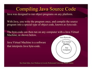 Genesis and Overview of Java | PPT