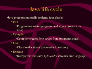 Java life cycle
•Java programs normally undergo four phases
• Edit
•Programmer writes program (and stores program on
disk)
• Compile
•Compiler creates byte-codes from program (.class)
• Load
•Class loader stores byte-codes in memory
• Execute
•Interpreter: translates byte-codes into machine language
 