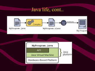Java life, cont..
 