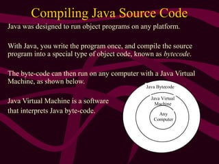 Compiling Java Source Code
Java was designed to run object programs on any platform.
With Java, you write the program once, and compile the source
program into a special type of object code, known as bytecode.
The byte-code can then run on any computer with a Java Virtual
Machine, as shown below.
Java Virtual Machine is a software
that interprets Java byte-code.
Java Bytecode
Java Virtual
Machine
Any
Computer
 