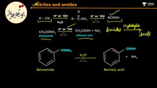 Nitriles and amides
O
II
R - CN
H+ or -OH
RCOOH
R - C-NH2
H2O
H+ or -OH
CH3COOH + NH3
CH3CONH2
H+ or -OH
Ethanamide Ethanoic acid
CONH2
COOH
Benzamide Benzoic acid
H3O+
+ NH3
 