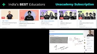 India’s BEST Educators Unacademy Subscription
LIVE
LIVE
LIVE LIVE
LIVE
 