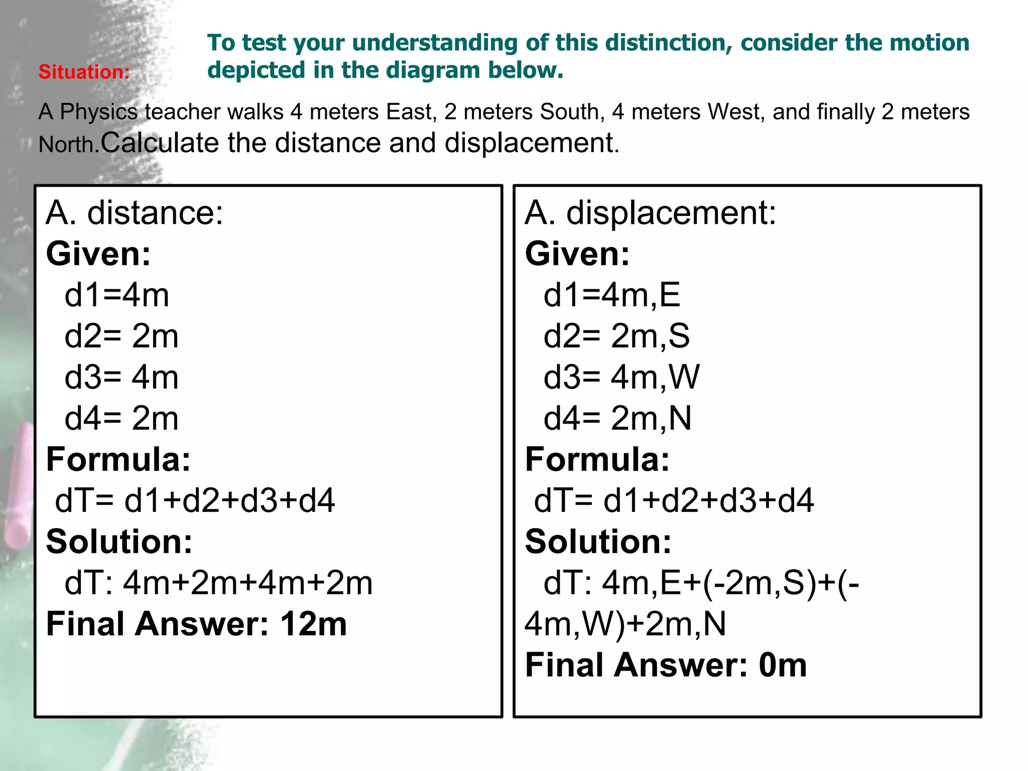 To test your understanding of this distinction, consider the motion
depicted in the diagram below.
Situation:
A Physics teacher walks 4 meters East, 2 meters South, 4 meters West, and finally 2 meters
North.Calculate the distance and displacement.
A. distance:
Given:
d1=4m
d2= 2m
d3= 4m
d4= 2m
Formula:
dT= d1+d2+d3+d4
Solution:
dT: 4m+2m+4m+2m
Final Answer: 12m
A. displacement:
Given:
d1=4m,E
d2= 2m,S
d3= 4m,W
d4= 2m,N
Formula:
dT= d1+d2+d3+d4
Solution:
dT: 4m,E+(-2m,S)+(-
4m,W)+2m,N
Final Answer: 0m
 