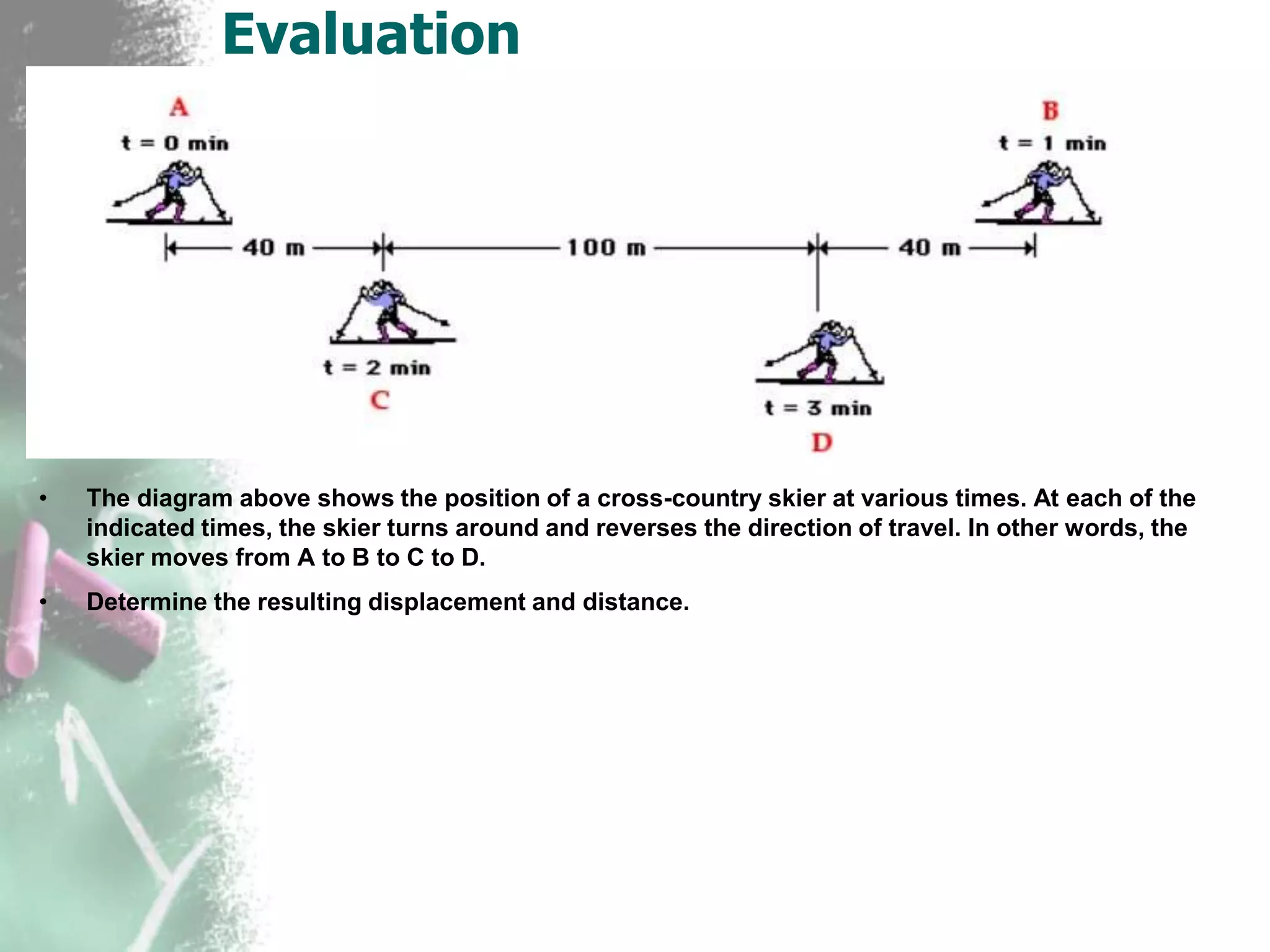 Evaluation
• The diagram above shows the position of a cross-country skier at various times. At each of the
indicated times, the skier turns around and reverses the direction of travel. In other words, the
skier moves from A to B to C to D.
• Determine the resulting displacement and distance.
 