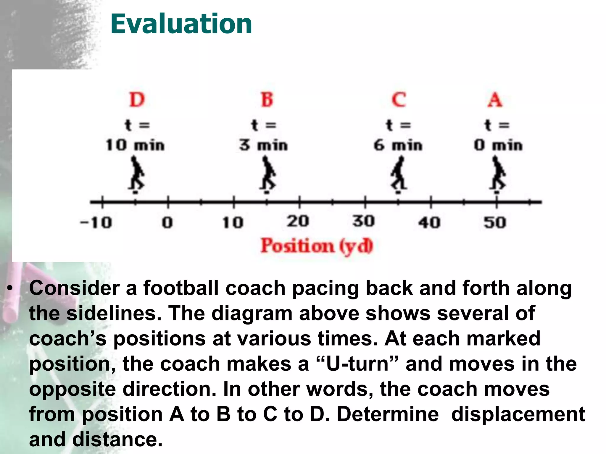 Evaluation
• Consider a football coach pacing back and forth along
the sidelines. The diagram above shows several of
coach’s positions at various times. At each marked
position, the coach makes a “U-turn” and moves in the
opposite direction. In other words, the coach moves
from position A to B to C to D. Determine displacement
and distance.
 