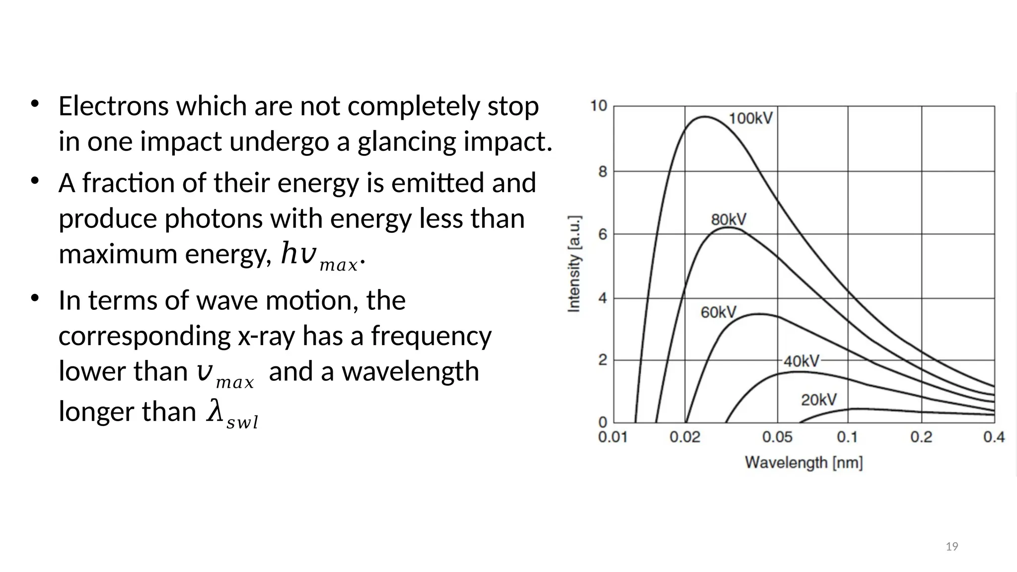 19
• Electrons which are not completely stop
in one impact undergo a glancing impact.
• A fraction of their energy is emitted and
produce photons with energy less than
maximum energy, ℎ𝑣𝑚𝑎𝑥.
• In terms of wave motion, the
corresponding x-ray has a frequency
lower than 𝑣𝑚𝑎𝑥 and a wavelength
longer than 𝜆𝑠𝑤𝑙
 