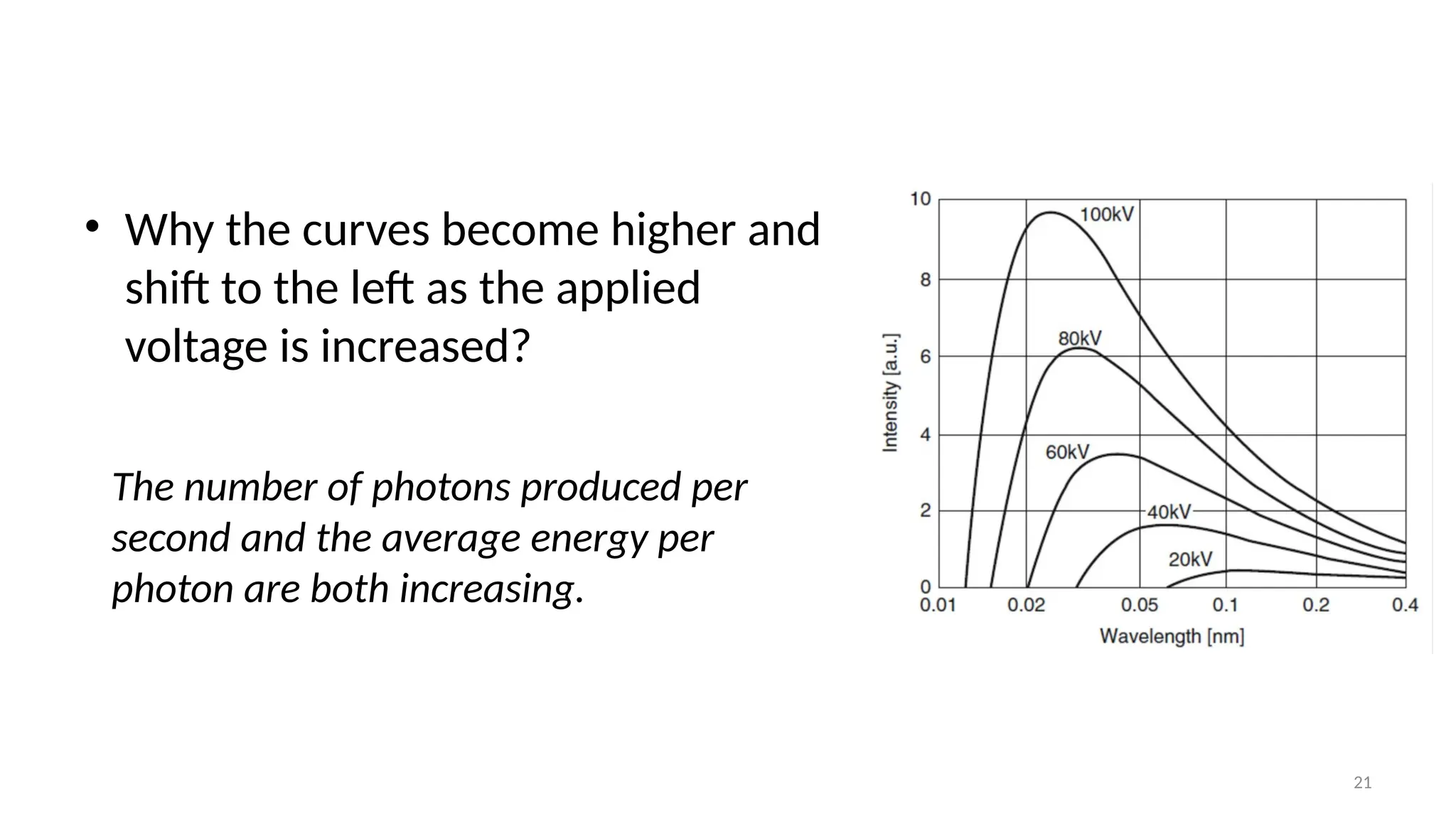 21
• Why the curves become higher and
shift to the left as the applied
voltage is increased?
The number of photons produced per
second and the average energy per
photon are both increasing.
 