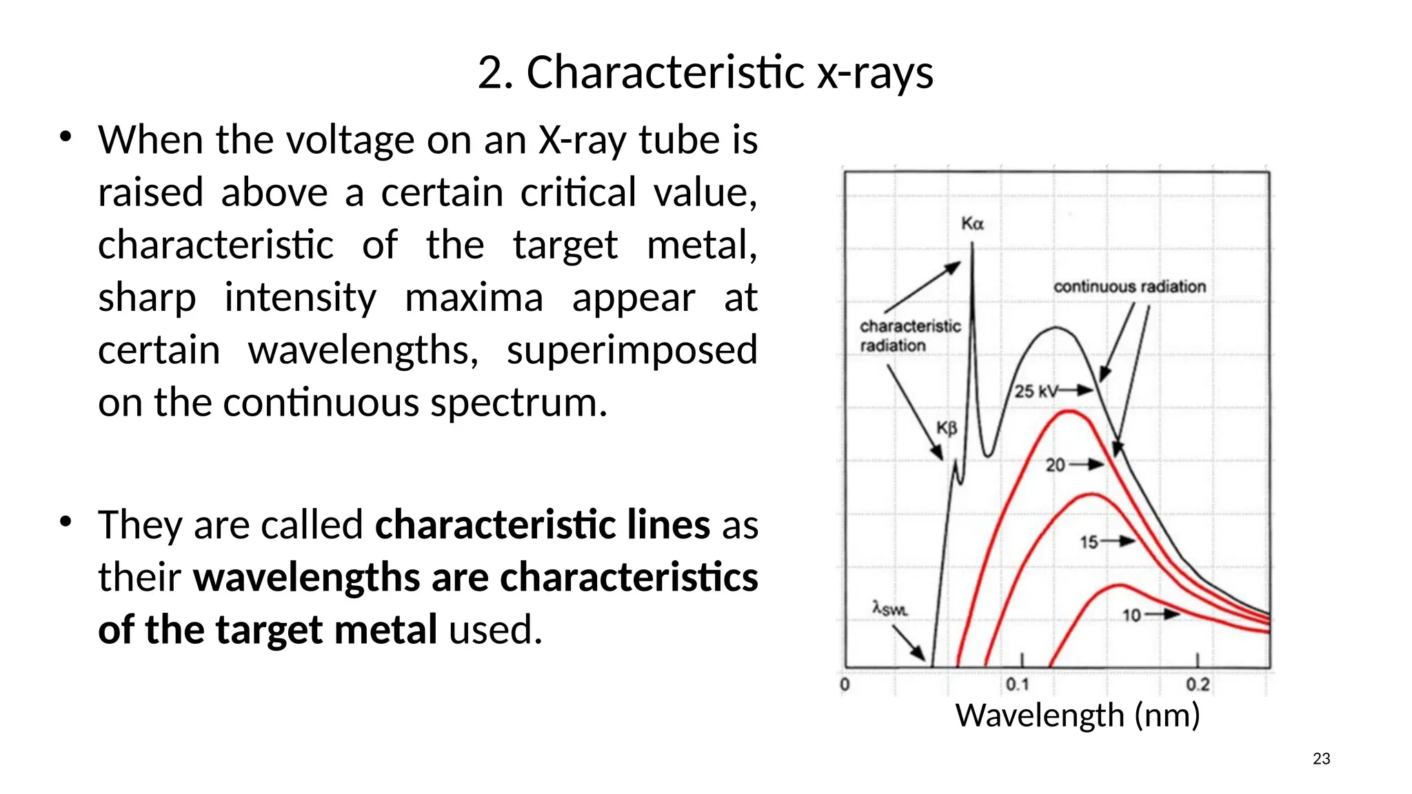 2. Characteristic x-rays
• When the voltage on an X-ray tube is
raised above a certain critical value,
characteristic of the target metal,
sharp intensity maxima appear at
certain wavelengths, superimposed
on the continuous spectrum.
• They are called characteristic lines as
their wavelengths are characteristics
of the target metal used.
23
Wavelength (nm)
 