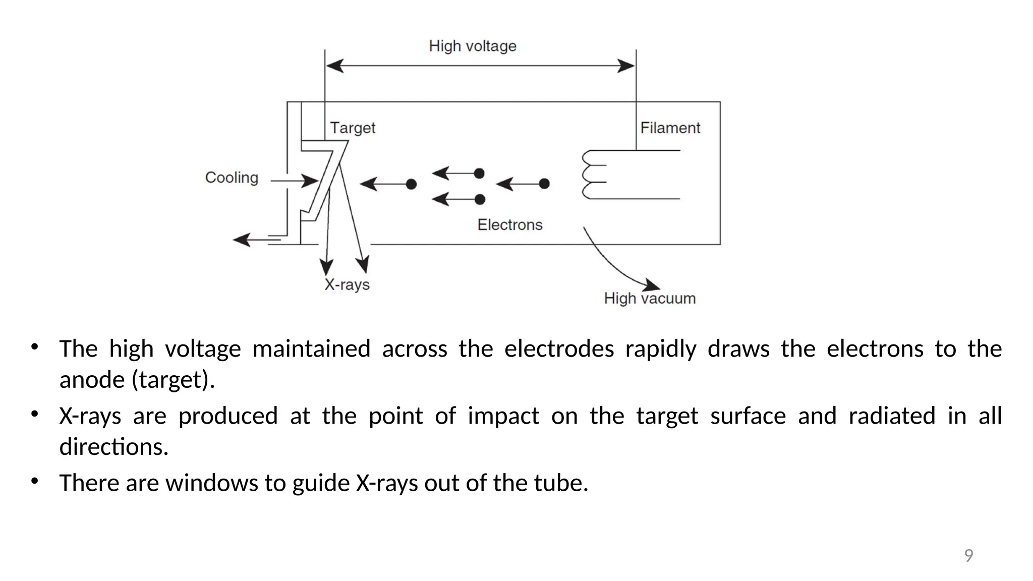 • The high voltage maintained across the electrodes rapidly draws the electrons to the
anode (target).
• X-rays are produced at the point of impact on the target surface and radiated in all
directions.
• There are windows to guide X-rays out of the tube.
9
 
