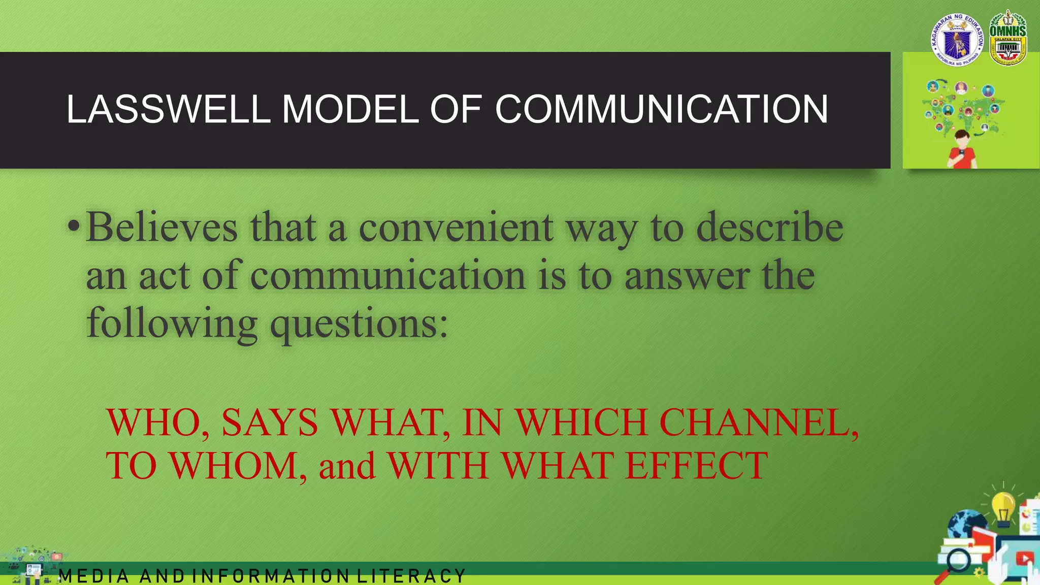 L1-INFLUENCE OF MEDIA AND INFORMATION TO COMMUNICATION (1).pptx