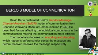 BERLO’S MODEL OF COMMUNICATION
David Berlo postulated Berlo’s Sender-Message-
Channel-Receiver (SMCR) model of communication from
Shannon Weaver’s Model of Communication (1949).He
described factors affecting the individual components in the
communication making the communication more efficient.
The model also focuses on encoding and decoding
which happens before sender sends the message and
before receiver receives the message respectively
M E D I A A N D I N F O R M A T I O N L I T E R A C Y
 