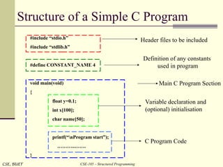 L1-Intro.ppt nhfjkhghjjnnnmkkjhigtyhhjjj | PPT