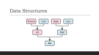 L1-Introduction for Computer Science.pptx