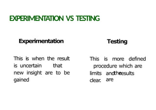 Comprehensive Introduction to Civil Engineering Materials and Testing ...