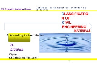 Comprehensive Introduction to Civil Engineering Materials and Testing ...