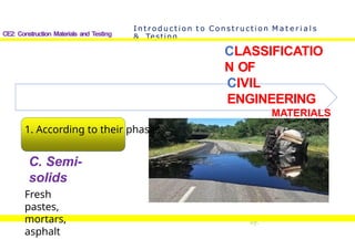 Comprehensive Introduction to Civil Engineering Materials and Testing ...
