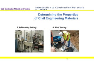 Comprehensive Introduction to Civil Engineering Materials and Testing ...