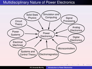 Multidisciplinary Nature of Power Electronics
Power
Electronics
Electrical
Machines
Power
Systems
Circuit
Theory
Solid State
Physics Signal
Processing
Systems and
Control Theory
Analog
Electronics
Digital
Electronics
Simulation and
Computing
Electromagnetics
Microcontrollers
R S Ananda Murthy Introduction to Power Electronics
 