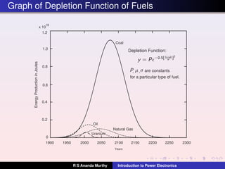Graph of Depletion Function of Fuels
1900 1950 2000 2050 2100 2150 2200 2250 2300
Coal
Oil
Natural Gas
Uranium
0
EnergyProductioninJoules
1.2
1.0
0.8
0.6
0.4
0.2
x 10
18
Years
Depletion Function:
, , are constants
for a particular type of fuel.
R S Ananda Murthy Introduction to Power Electronics
 