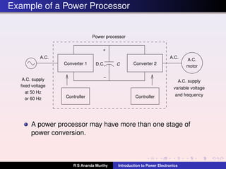 Example of a Power Processor
Converter 1
Controller Controller
Converter 2
A.C. supply
fixed voltage
at 50 Hz
or 60 Hz
A.C. supply
variable voltage
and frequency
A.C.
motor
−
+
Power processor
CD.C.
A.C. A.C.
A power processor may have more than one stage of
power conversion.
R S Ananda Murthy Introduction to Power Electronics
 