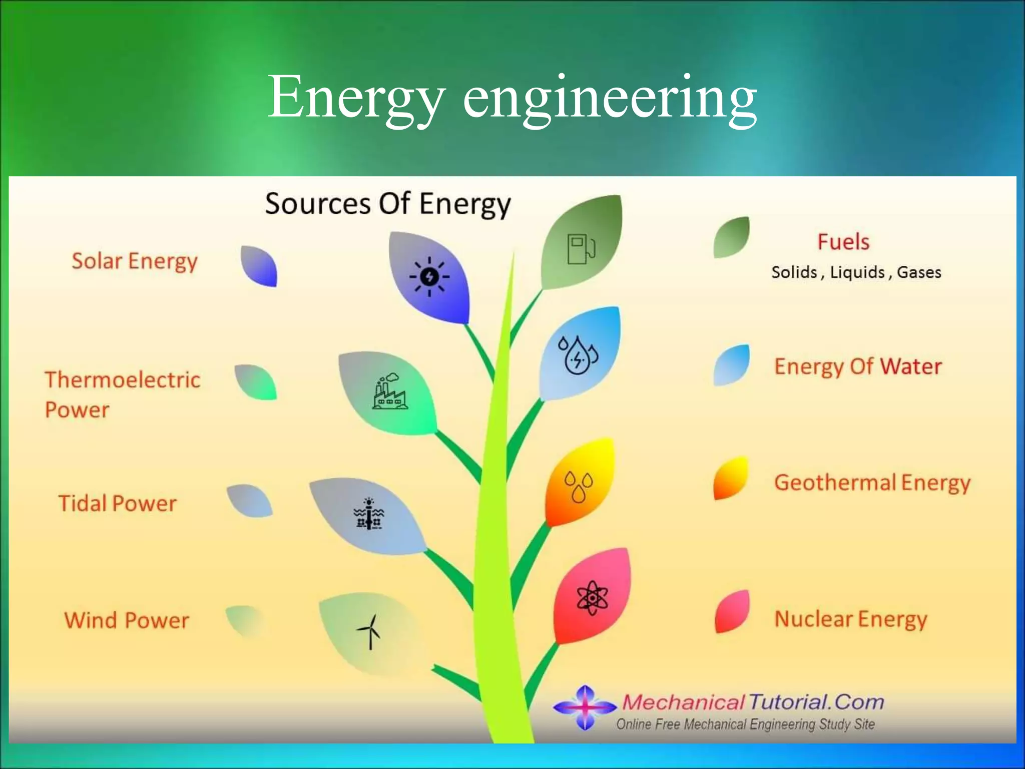 Energy engineering
 