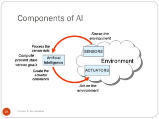 L1-Introduction to Artificial Intelligence.pdf