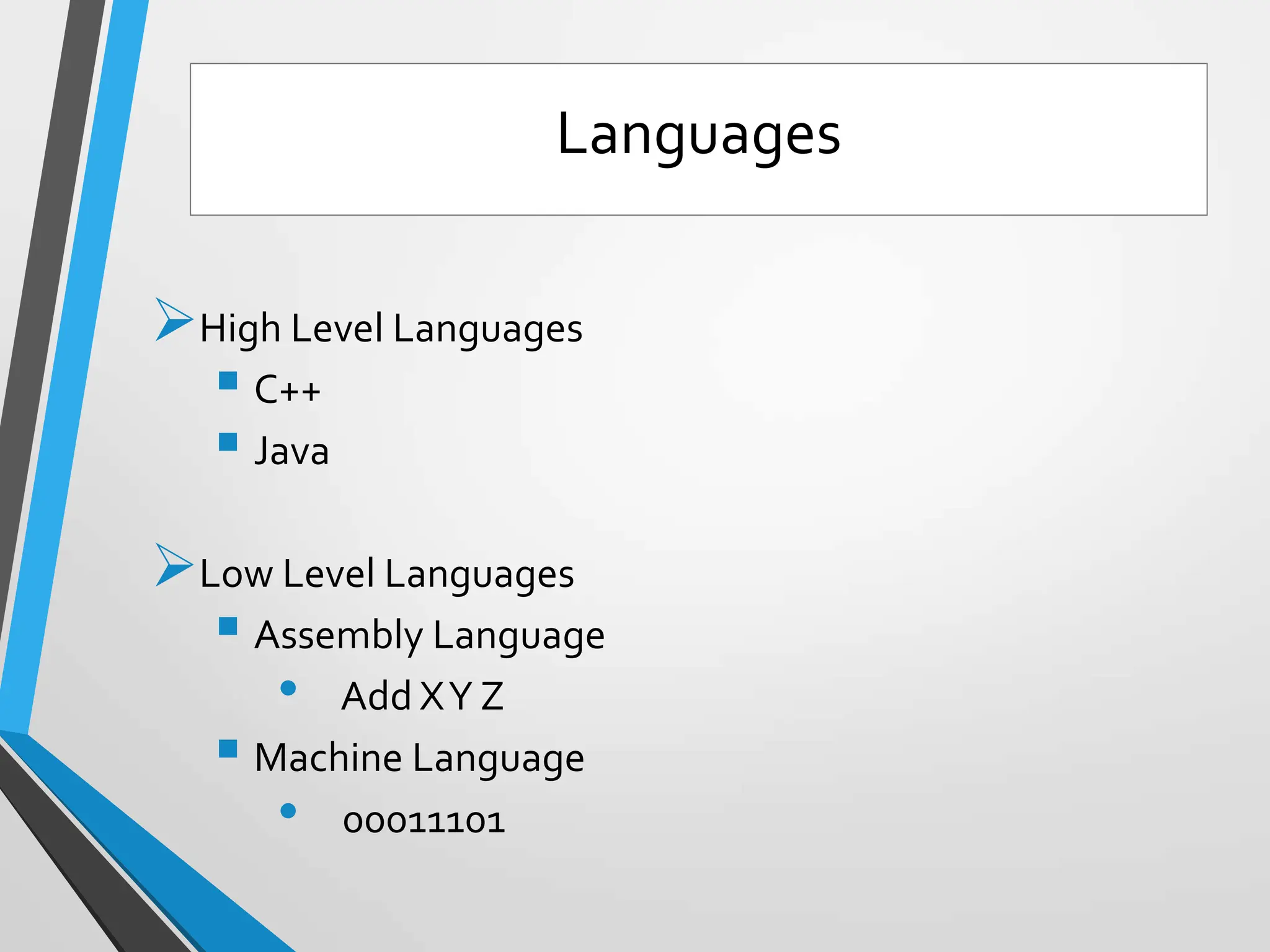 High Level Languages
 C++
 Java
Low Level Languages
 Assembly Language
• Add XY Z
 Machine Language
• 00011101
Languages
 