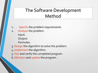 1. Specify the problem requirements.
2. Analyze the problem.
Input:
Output:
Formulas:
3. Design the algorithm to solve the problem.
4. Implement the algorithm.
5.Test and verify the completed program.
6. Maintain and update the program.
The Software Development
Method
 