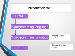 BCPL
B programming language
C programming language
C++
• Dennis Ritchie
• 1970s
• Bjarne Stroustrap
• 1980s
Introduction to C++
 