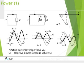 L1-Introduction_to_Power_System_Analysis.ppt