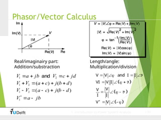 Power Systems Math L1-Introduction_to_Power_System_Analysis.ppt