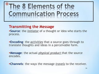 Transmitting the Message
•Source: the initiator of a thought or idea who starts the
process.

•Encoding: the activities that a source goes through to
translate thoughts and ideas in a perceivable form.

•Message: the actual physical product that the source
encodes.

•Channels: the ways the message travels to the receiver.
14

 