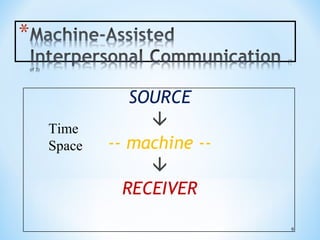 Time
Space

SOURCE

-- machine -
RECEIVER
9

 