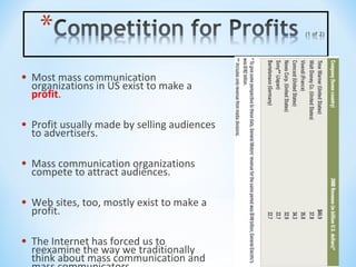 •

Most mass communication
organizations in US exist to make a
profit.

•

Profit usually made by selling audiences
to advertisers.

•

Mass communication organizations
compete to attract audiences.

•

Web sites, too, mostly exist to make a
profit.

•

The Internet has forced us to
reexamine the way we traditionally
think about mass communication and

37

 