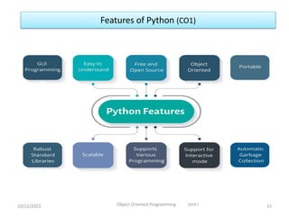 L1-L2.Introduction to Programming and Python Basics.pptx