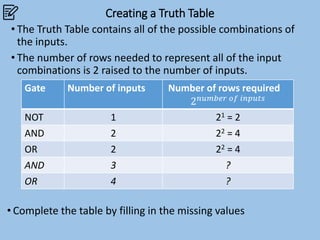 L1 - Logic Gate & Truth Tables - student.pdf image.
