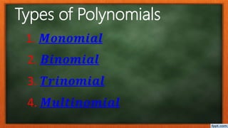 1. 𝑴𝒐𝒏𝒐𝒎𝒊𝒂𝒍
Types of Polynomials
2. 𝑩𝒊𝒏𝒐𝒎𝒊𝒂𝒍
3. 𝑻𝒓𝒊𝒏𝒐𝒎𝒊𝒂𝒍
4. 𝑴𝒖𝒍𝒕𝒊𝒏𝒐𝒎𝒊𝒂𝒍
 