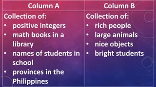 SETS AND TYPES OF SET | PPTX