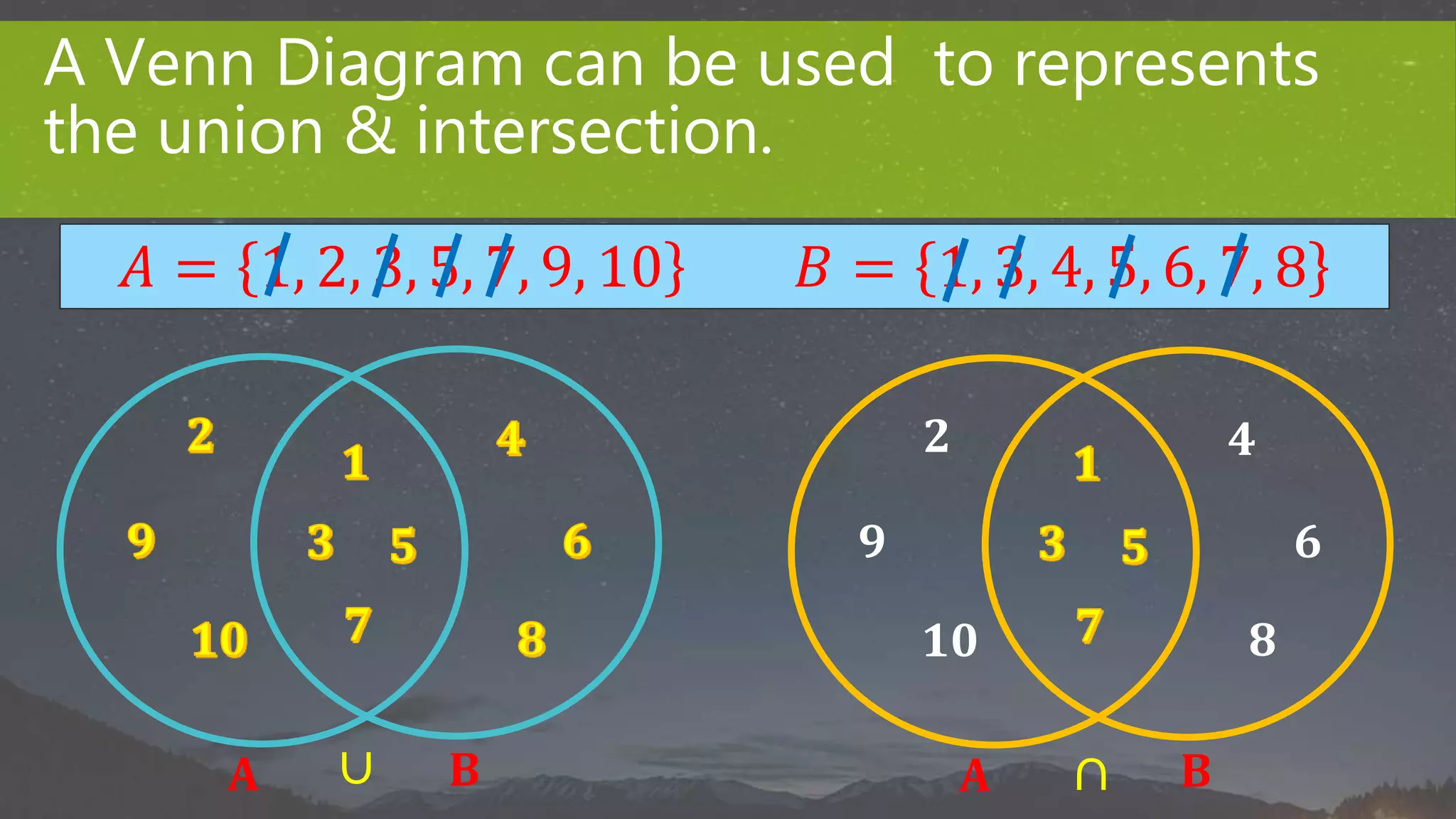 Union & Intersection of Sets | PPTX