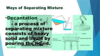 Comprehensive Overview of Matter: Classification, Properties, and ...