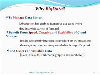 Why BigData?
To Manage Data Better.
[Abstraction has enabled numerous use cases where
data in a wide variety of formats]
Benefit From Speed, Capacity and Scalability of Cloud
Storage.
[Utilize substantially large data sets provide both the storage and
the computing power necessary crunch data for a specific period.]
End Users Can Visualize Data
[Data in easy-to-read charts, graphs and slideshows]
10AMSTECH Incorporation Pvt. Ltd.
 