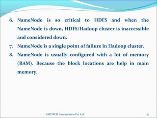 6. NameNode is so critical to HDFS and when the
NameNode is down, HDFS/Hadoop cluster is inaccessible
and considered down.
7. NameNode is a single point of failure in Hadoop cluster.
8. NameNode is usually configured with a lot of memory
(RAM). Because the block locations are help in main
memory.
32AMSTECH Incorporation Pvt. Ltd.
 