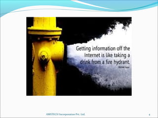 4AMSTECH Incorporation Pvt. Ltd.
 